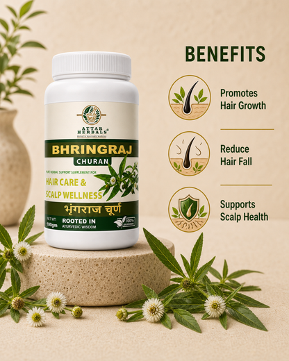 BHRINGRAJ CHURAN